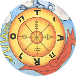 10 The Wheel of Fortune 命運之輪